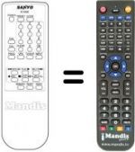 Télécommande équivalente B13500
