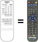 Télécommande équivalente B13502