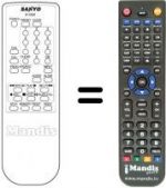 Télécommande équivalente B13509