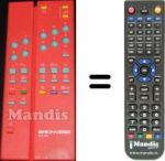 Télécommande équivalente TLC 361