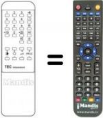 Télécommande équivalente TEC CKT 9825