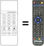 Télécommande équivalente CMC 1