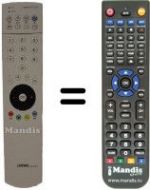Télécommande équivalente CONTROL 350 DVD