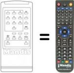 Télécommande équivalente TVH 36