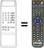 Télécommande équivalente CT 3690