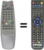 Télécommande équivalente Quadro CTV 2125 TXT MASTER