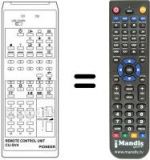 Télécommande équivalente CU-SV 4