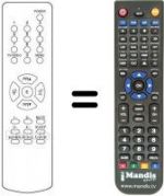 Télécommande équivalente Daewoo DTC 2072