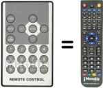 Télécommande équivalente Denver DFT 507