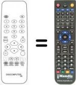 Télécommande équivalente Dumont SERIAL C