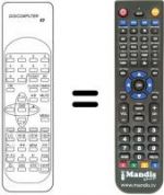 Télécommande équivalente Tensai TCT 289 PX