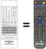 Télécommande équivalente DIGICOMPUTER 58 KEYS 2875