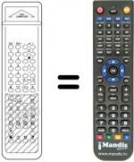 Télécommande équivalente DIGICOMPUTER OSD