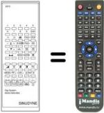 Télécommande équivalente DIGI SYSTEM 6510