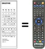 Télécommande équivalente DIGI SYSTEM 6700 PIP