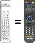 Télécommande équivalente DIGICOMPUTER 56 KEYS