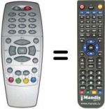 Télécommande équivalente Triax DVB 272