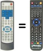 Télécommande équivalente Sunstech TH-MD450