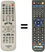 Télécommande équivalente DVR-S60 RDS