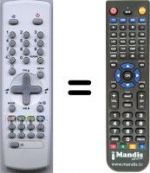 Télécommande équivalente Daewoo DTY 28A8S