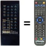 Télécommande équivalente EUR 64495 A