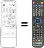 Télécommande équivalente Funai F 2860 M