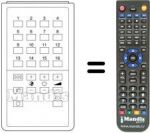 Télécommande équivalente UNIVERSUM 9283342