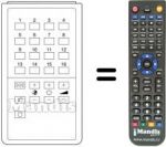 Télécommande équivalente UNIVERSUM 9287855