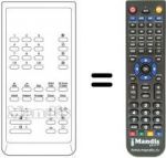 Télécommande équivalente FB 52 FS / TEXT