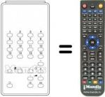 Télécommande équivalente UNIVERSUM 9570508