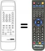 Télécommande équivalente FB 930 LCD