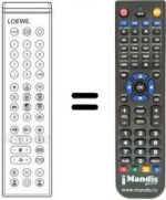 Télécommande équivalente FB 90