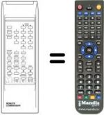Télécommande équivalente REMOTE COMMANDER