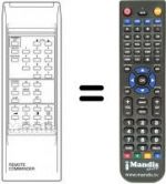 Télécommande équivalente FT 1040 A UNIVERSUM