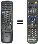 Télécommande équivalente Irradio FTC 2023 SX