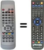 Télécommande équivalente Fujitsu P42 HTS40 GS