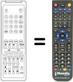 Télécommande équivalente G 1056 BMSA