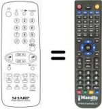 Télécommande équivalente G 1060 SA