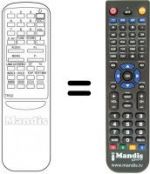 Télécommande équivalente G2