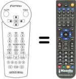 Télécommande équivalente GOLDBOX