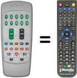 Télécommande équivalente H2