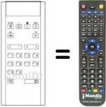 Télécommande équivalente IMC 3