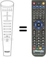 Télécommande équivalente IMC 525