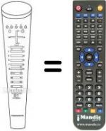 Télécommande équivalente IMC 702