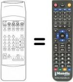 Télécommande équivalente IR 99 / 39 TEXT