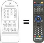 Télécommande équivalente IR 3500