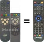 Télécommande équivalente JVC AV 28BD5