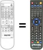 Télécommande équivalente JXTP