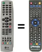 Télécommande équivalente LG KE 21 P 34T