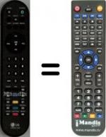 Télécommande équivalente AKB30377808